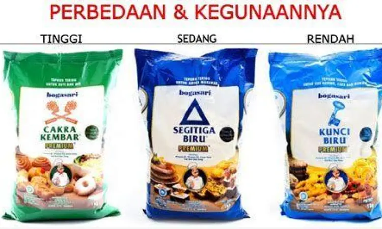 Perbedaan Warna Tepung Terigu Perbandingan warna antara tepung terigu bleached dan unbleached