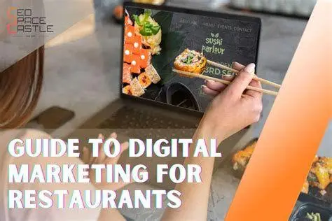 Promosi Digital Restoran Strategi promosi digital untuk bisnis kuliner