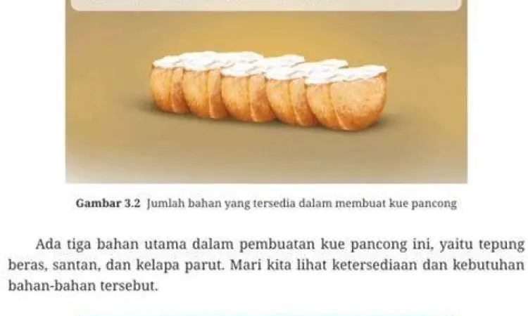 Bahan Baku Nagasari Bahan utama pembuatan nagasari