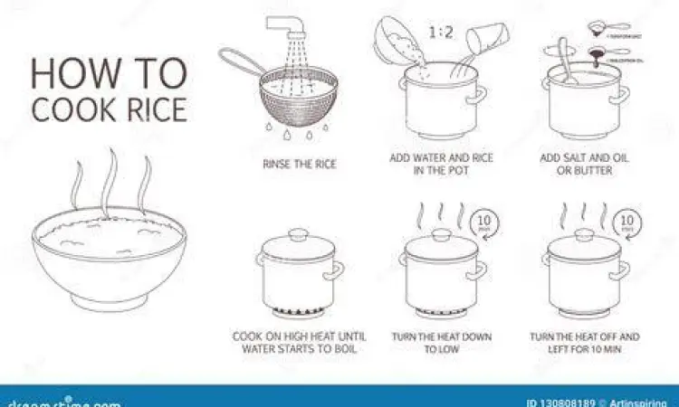 Memasak Nasi Gurih Proses memasak nasi gurih dengan rice cooker