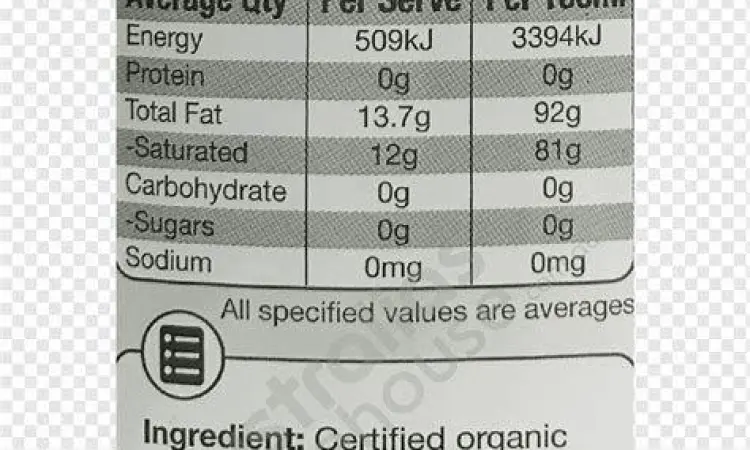 Label Nutrisi Produk Cara membaca label nutrisi air kelapa